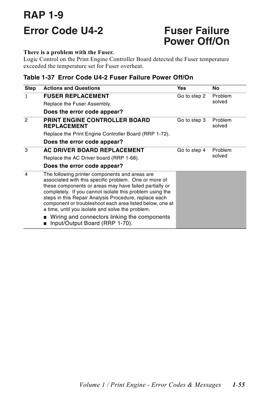 Xerox DocuPrint N4525 Parts List and Service Manual-4